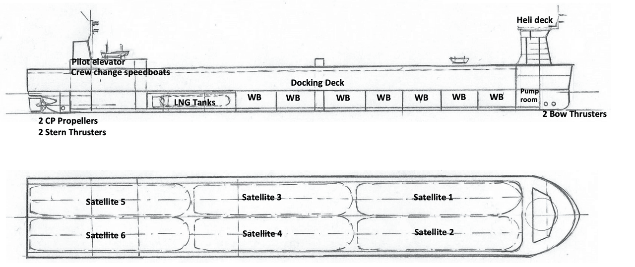 satellite-arrangement